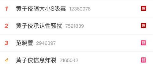 娱乐直播间吃瓜是真的吗